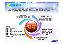 [국제경영학] 삼성 반도체 국제경영와 향후 전략-11