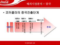 [국제기업경영론] 코카콜라 국제기업성공사례-11