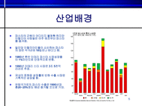 [물류경영] Barilla SpA(바릴라 스파)-5