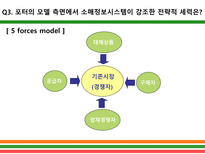 [경영정보학] 세븐일레븐-12