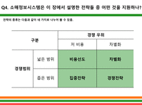 [경영정보학] 세븐일레븐-16