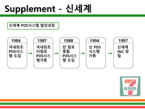 [경영정보학] 세븐일레븐-19