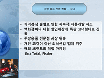 [비즈니스모델] Salton, Inc. and the George Foreman Grill-3