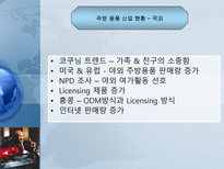 [비즈니스모델] Salton, Inc. and the George Foreman Grill-4