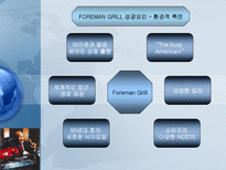 [비즈니스모델] Salton, Inc. and the George Foreman Grill-11
