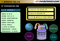 [기업가치분석] 한국타이어 기업성과 분석 및 가치평가-4