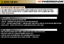 [기업가치분석] 한국타이어 기업성과 분석 및 가치평가-6