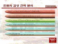 민들레 영토 마케팅 전략-9