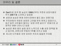[mis] 삼양 Vs 농심-17