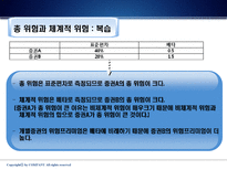 [재무관리] 제 6 장 위험과 수익률-18