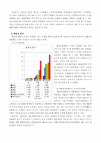 [재무관리] GM대우오토앤테크놀로지의 재무비율분석-4