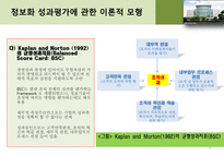 [기업정보화론] 정보화 성과 평가 이론 및 방법론 소개-5