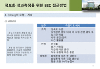 [기업정보화론] 정보화 성과 평가 이론 및 방법론 소개-20