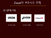[경영정보] 다음(daum)과 G마켓(지마켓)의 비즈니스 모델과 성공요소-14