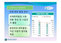 [경영학] 환경경영(GS 칼텍스)-17