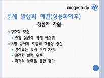 [기업과 경영] 메가스터디 사례 분석-12