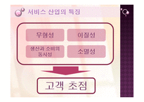 [서비스마케팅] 듀오 사례-10