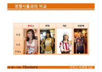 [서비스마케팅] 후터스(hooters) 사례-15