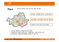 [서비스마케팅] 후터스(hooters) 사례-20