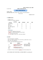 [인적자원관리] `KORAIL`인적자원관리의 문제점과 해결 방안 -KTX 여승무원 사례를 중심으로-11