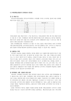 구매대행쇼핑몰의 마케팅 분석-9