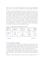 Chapter 5. 이익을 위한 연결된 행동들의 비즈니스모델 본문 해석-6