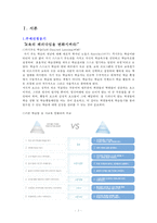 [서비스 마케팅] TMD 자기주도 학습 교육기관 서비스 사례분석 및 개선 방향-3