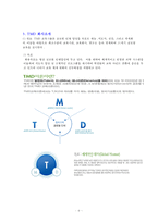 [서비스 마케팅] TMD 자기주도 학습 교육기관 서비스 사례분석 및 개선 방향-6