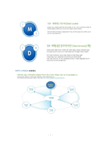 [서비스 마케팅] TMD 자기주도 학습 교육기관 서비스 사례분석 및 개선 방향-7