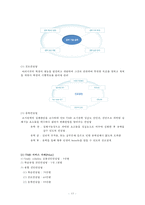 [서비스 마케팅] TMD 자기주도 학습 교육기관 서비스 사례분석 및 개선 방향-13