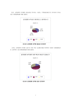 [공공조직관리론] KBS와 한전 조직혁신에 대해서-9