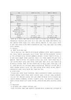 [마케팅] 현대자동차의 제네시스(GENESIS) 마케팅-8