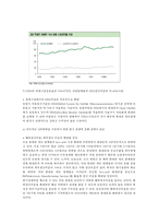 [비즈모델개발] 맞춤형 Phone(폰)-13