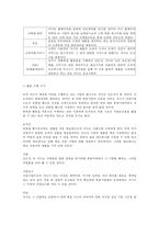 [비즈모델개발] 맞춤형 Phone(폰)-17