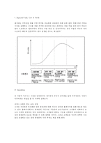 [비즈모델개발] 맞춤형 Phone(폰)-19