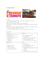 위성 라디오 산업의 XM사와 SIRIUS의 전략 비교-8