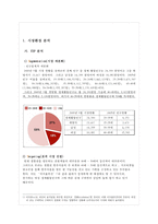 한우 먹거리촌 명소화를 위한 마케팅 방안-3