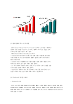 [다국적 기업 경영론] 트렉스타 Treksta(구 성호실업) 중소기업 해외진출 성공 사례-4