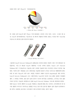 [중소기업경영론] 중소기업 IT결합 신제품 개발-8