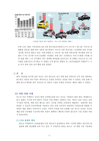 [중소기업경영론] 중소기업 IT결합 신제품 개발-11
