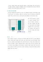 [중소기업경영론] 중소기업 IT결합 신제품 개발-12