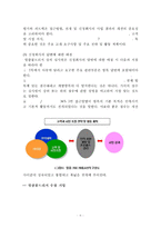 [운영관리] 각국의 국가품질상(유럽, 미국, 일본, 한국)-6