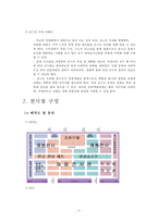 [컨벤션기획] 국제동계스포츠박람회-6