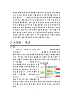 [기업재무론] 키코 KIKO 개념과 사례-3