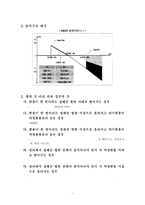 [기업재무론] 키코 KIKO 개념과 사례-4