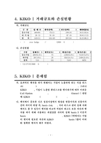 [기업재무론] 키코 KIKO 개념과 사례-5