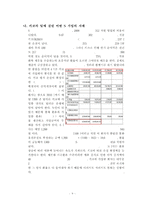 [기업재무론] 키코 KIKO 개념과 사례-10