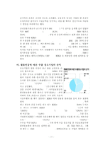 [기업재무론] 키코 KIKO 개념과 사례-12