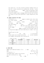 [기업재무론] 키코 KIKO 개념과 사례-13