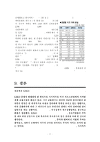 [기업재무론] 키코 KIKO 개념과 사례-14